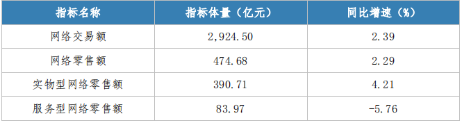 微信图片_20221111161250.png