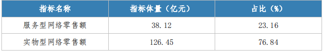 微信图片_20221111161335.png