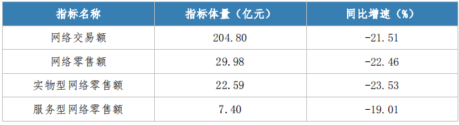 微信图片_20221111161415.png
