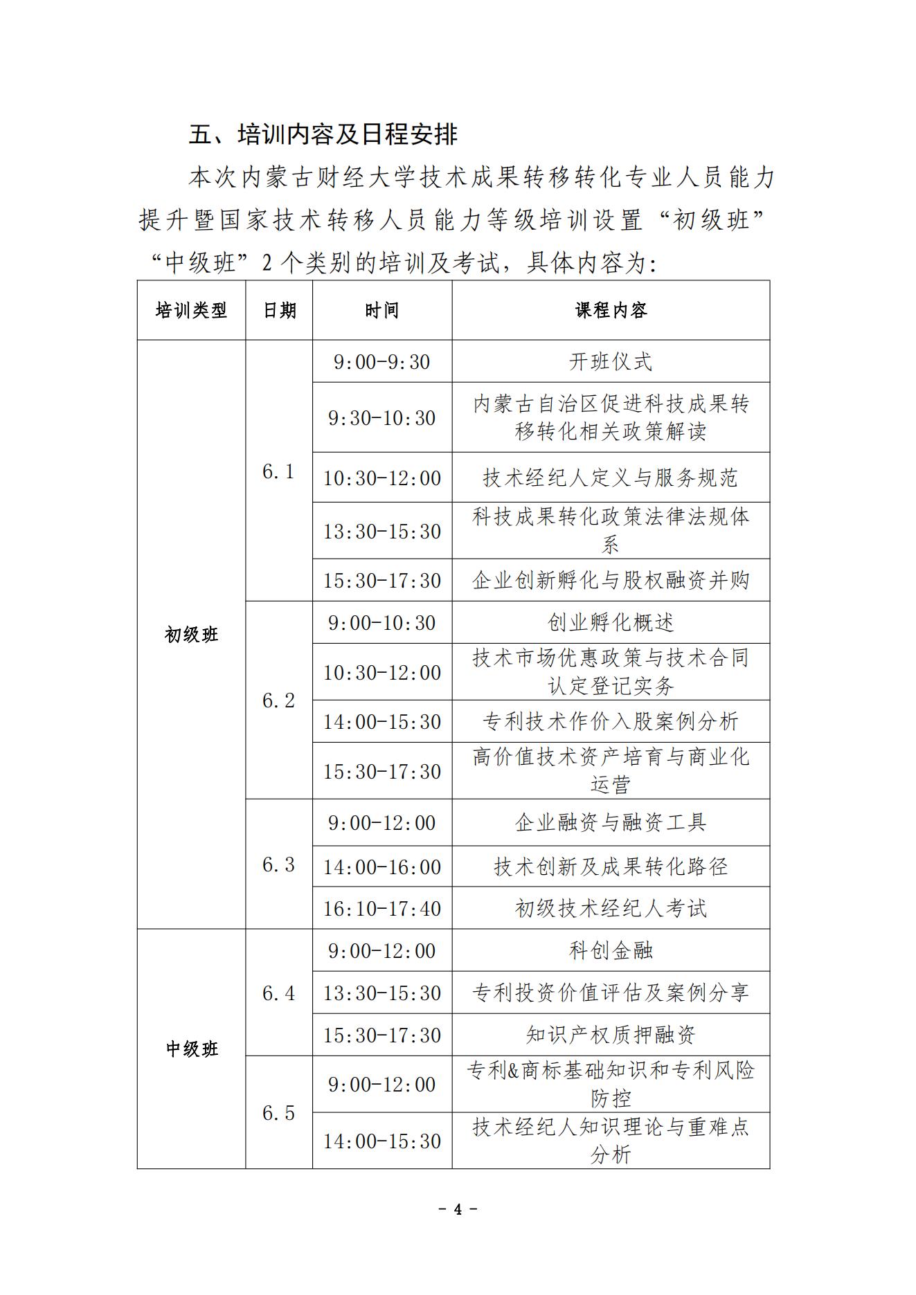 内蒙古财经大学技术成果转移转化专业人员能力提升暨国家技术转移人员能力等级培训通知（盖章版）_03.jpg